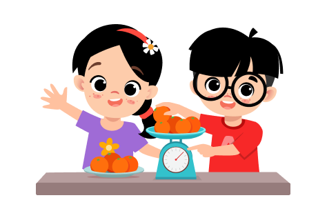 Kiến thức thực tế